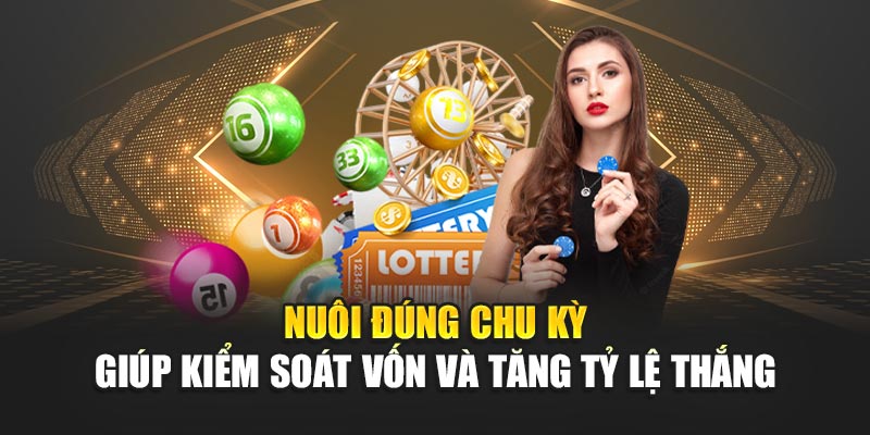 Song Thủ Lô Nhân Đôi Cơ Hội Vào Bờ Tại Nhà Cái 188BET 2 Nuôi đúng chu kỳ giúp kiểm soát vốn và tăng tỷ lệ thắng
